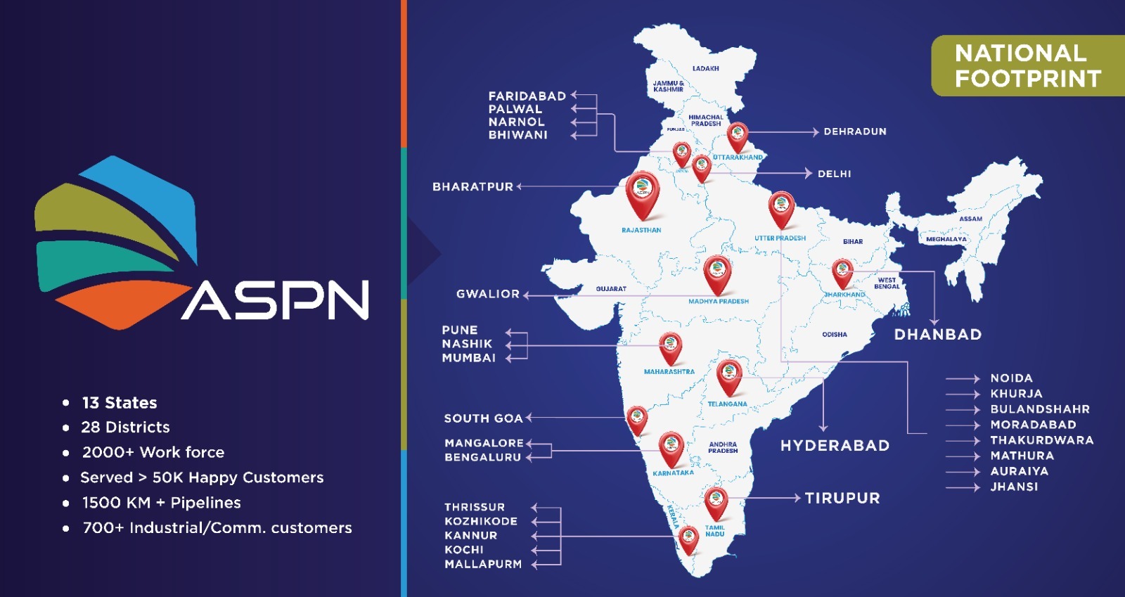 National Footprints Map